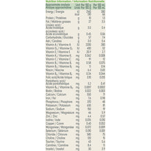 Capricare Infant Goat Milk Formula, Stage 2,  800g (Copy)