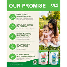 Capricare Infant Goat Milk Formula, Stage 2,  800g (Copy)