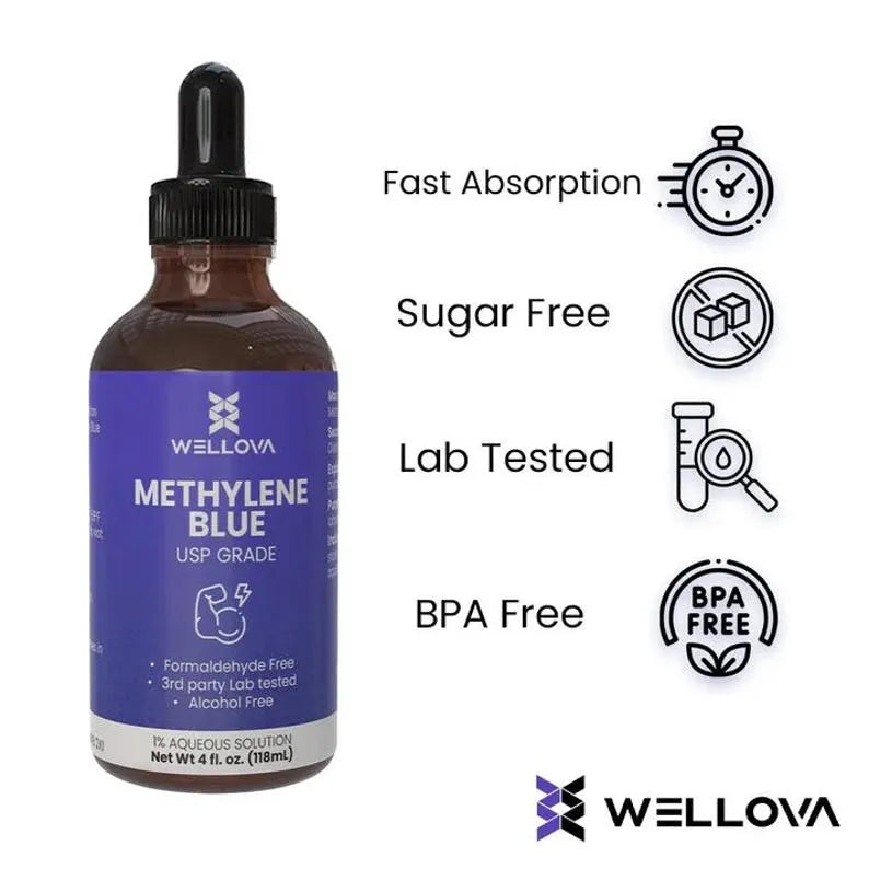 Wellova Methylene Blue USP Grade 1% Aqueous Solution 10mg, 118ml – Body ...